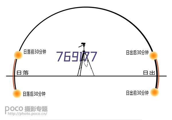 HDLAS日本进口h-repic 线传感器的高亮度LED 照明