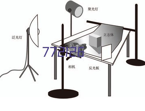 品质好货