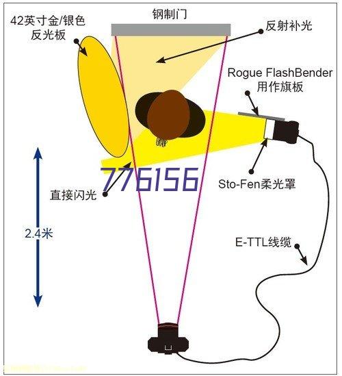 吧桌