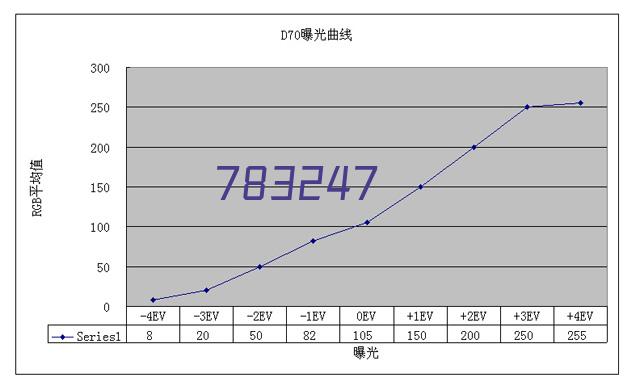 低压配电箱系列