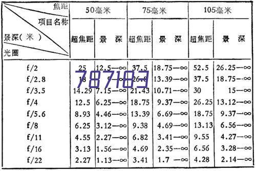 2021 Shanghai Fastener Professional Exhibition - Tower Workers