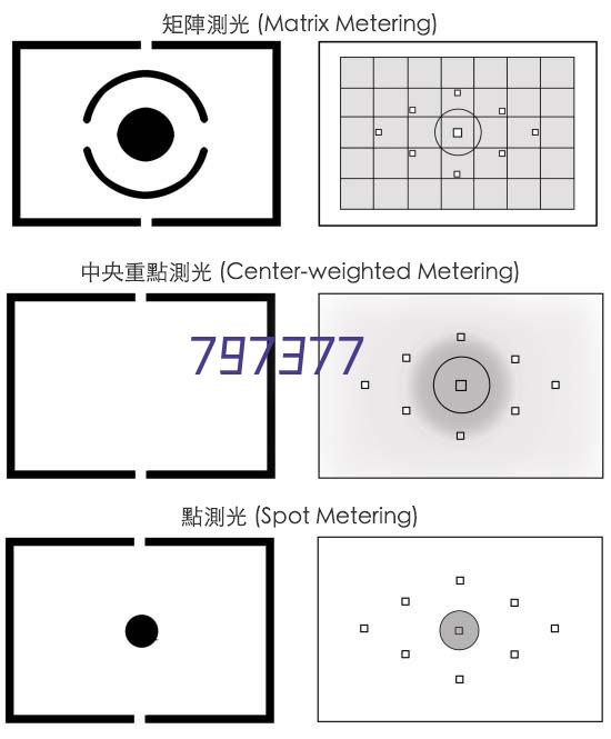 最新氨糖软骨素排行榜！第一名依旧是它！