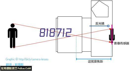 安卓应用下载