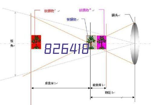 洛阳安防企业能评等级评定办法