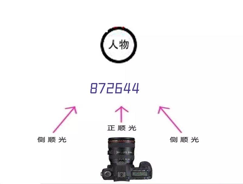 穴位贴无纺布/直径30mm