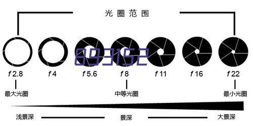 2床位标准间疗区环境