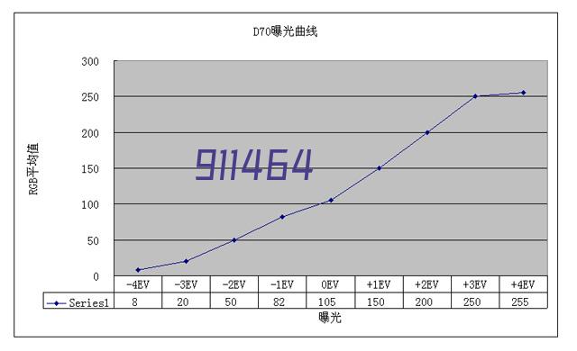 四川硼铁