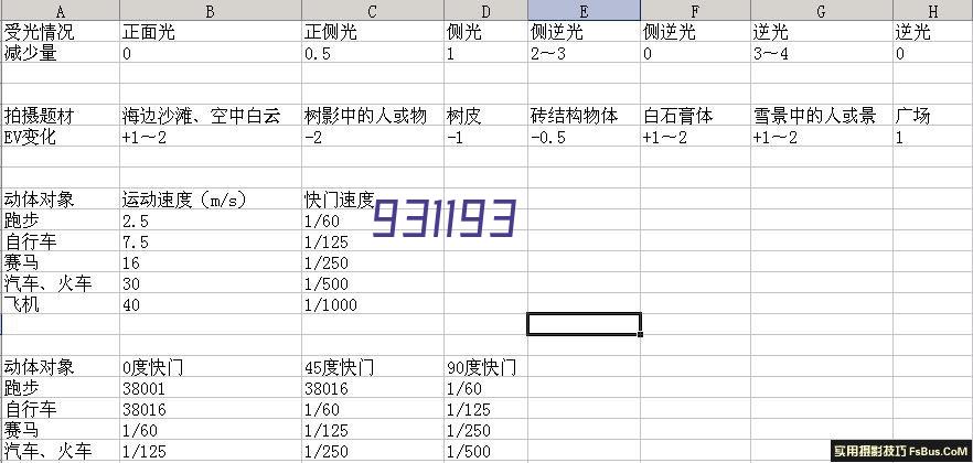 中文动画  洪恩宝宝学数学  普通话发音/无字幕-萌小白亲子网