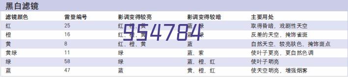 碧螺春茶叶绿茶2021新茶浓香型特级正宗明前嫩芽散装毛尖春茶250g