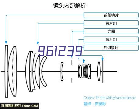 【砥砺青春，追光而行】成都市温江区燎原职业技术学校优秀毕业生风采展播——刘云慧