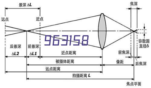 铝合金伸缩门揽月-2022D