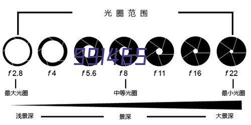 改革新突破 新年开门红