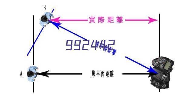 清远市人民医院