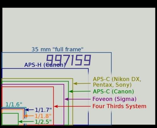 GT5-1P/S-R